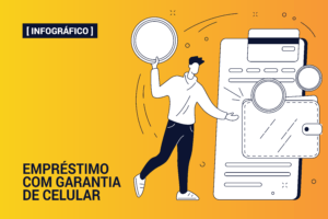 Infográfico: Empréstimo online garantido